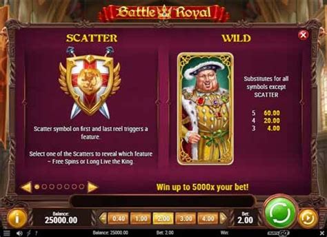 battle royal slot|Battle Royal Slot .